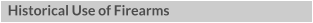 Historical Use of Firearms